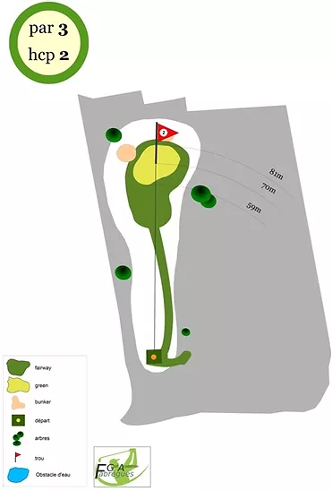 Trou-2 Dessin du trou numéro 5 golf Fabrègues